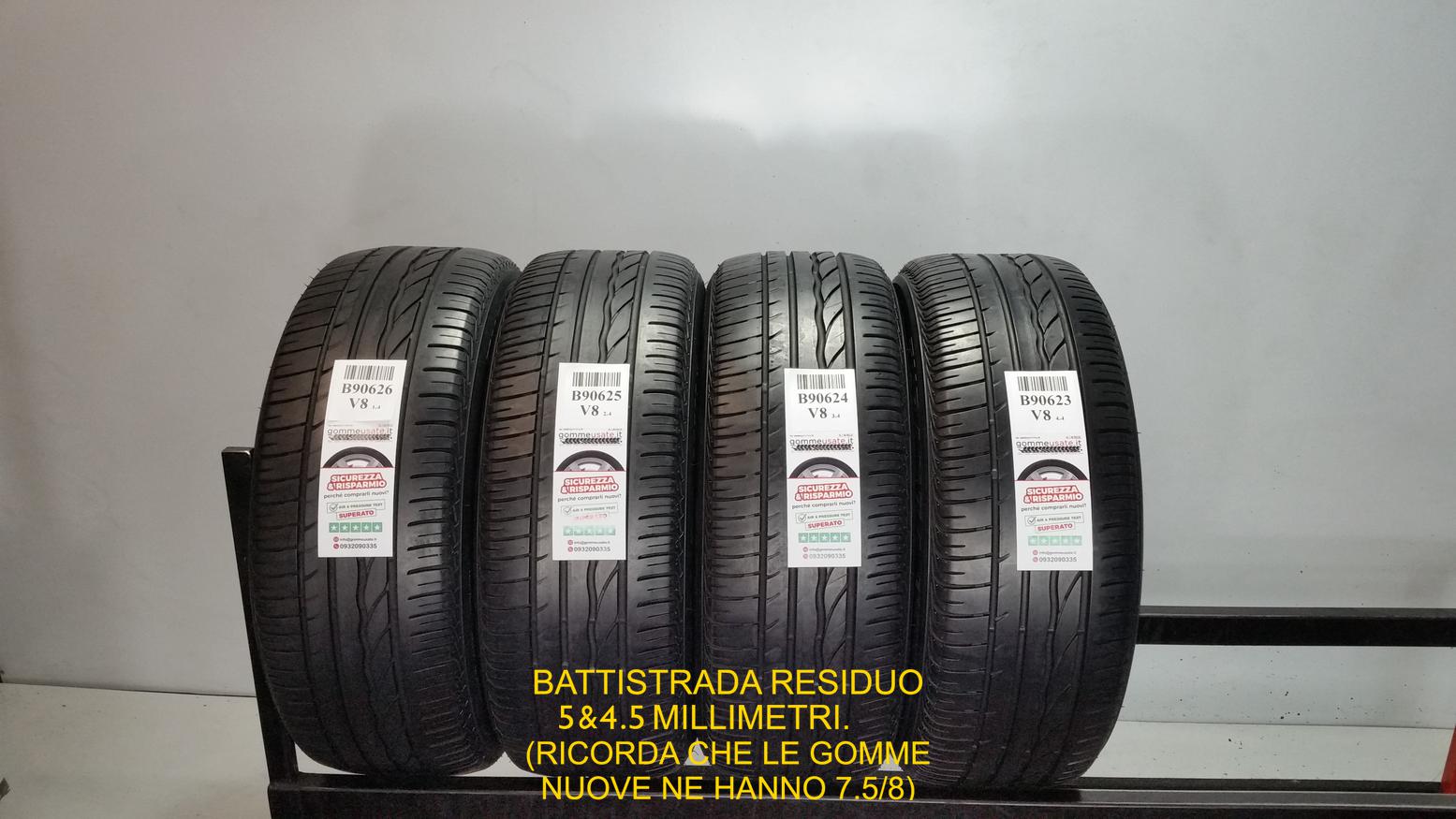 TURANZA ER300