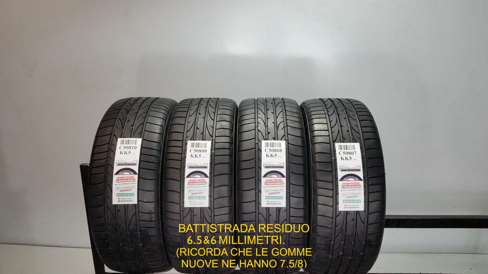 TURANZA ER300