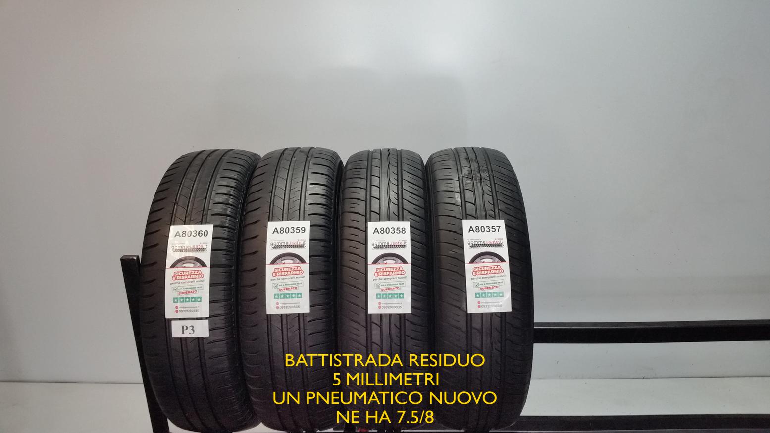 Usate Michelin: misura gomme 175 65 15