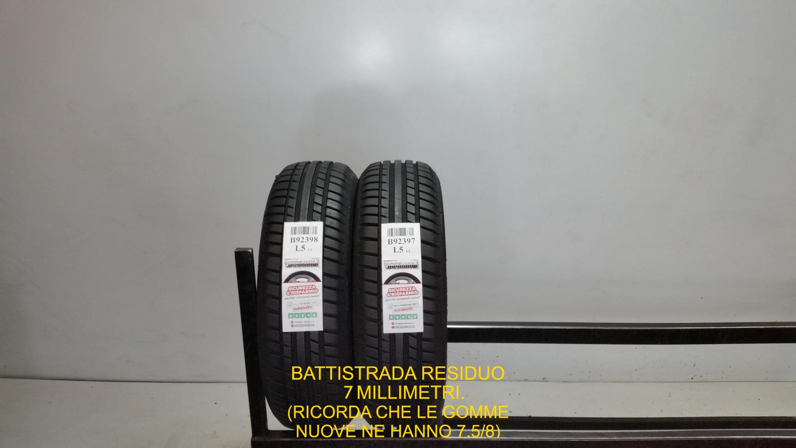 ROAD PERFORMANCE