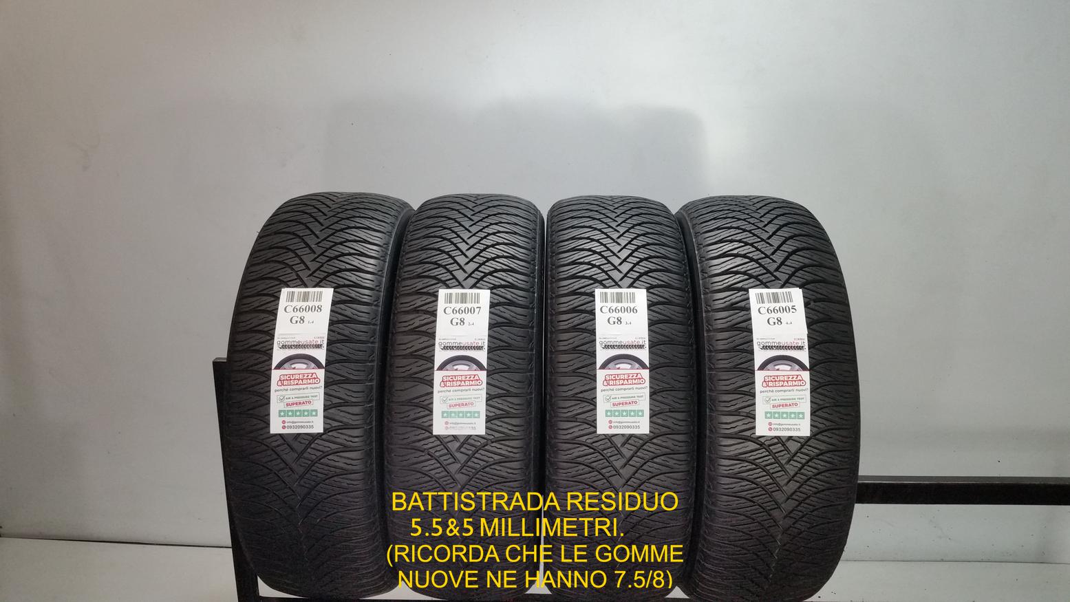 ALL SEASON ELITE Z401